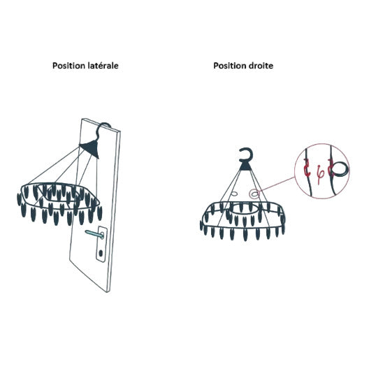Sechoir 30 pinces utilisation 